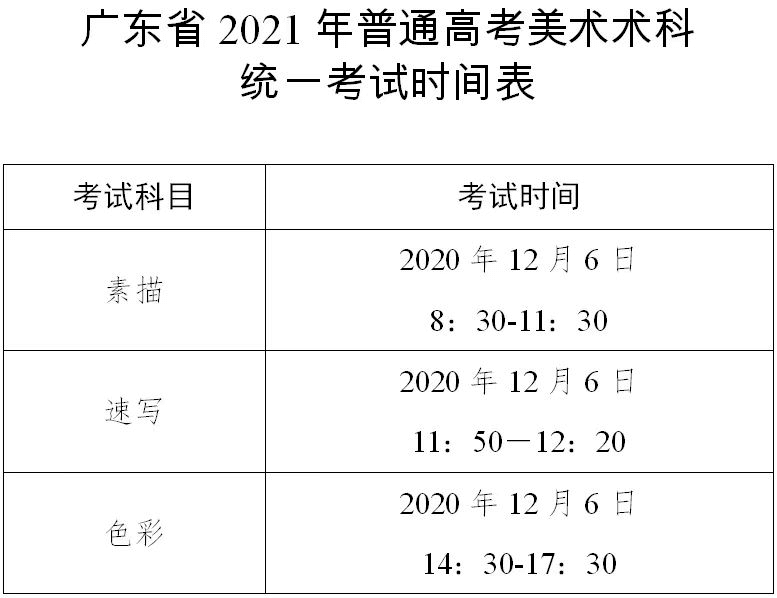 廣東聯(lián)考倒計時|廣州美術(shù)高考生必看的考前必備,03