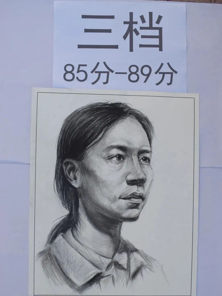 最新美術聯考一模評分標準，廣州十大畫室給你實錘有圖有真相,04