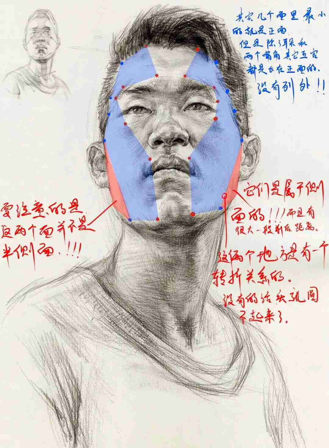 想要拿下校考素描頭像高分嗎？廣州十大畫(huà)室教你技巧,13