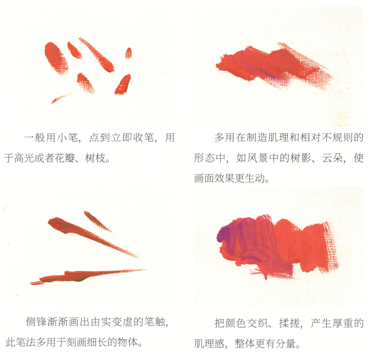 美術生這三個色彩基礎點要明白！5