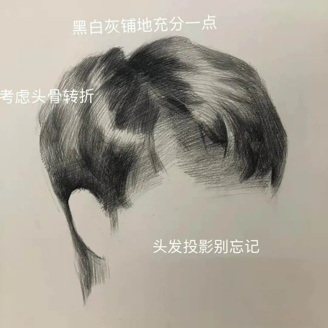 廣州聯考畫室