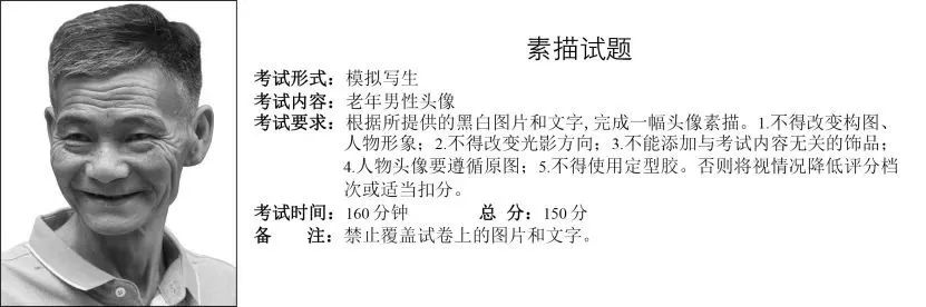 廣州畫室