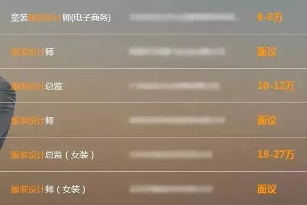 那些只有美術生能駕馭的高薪職業，廣州前十畫室給你科普,14