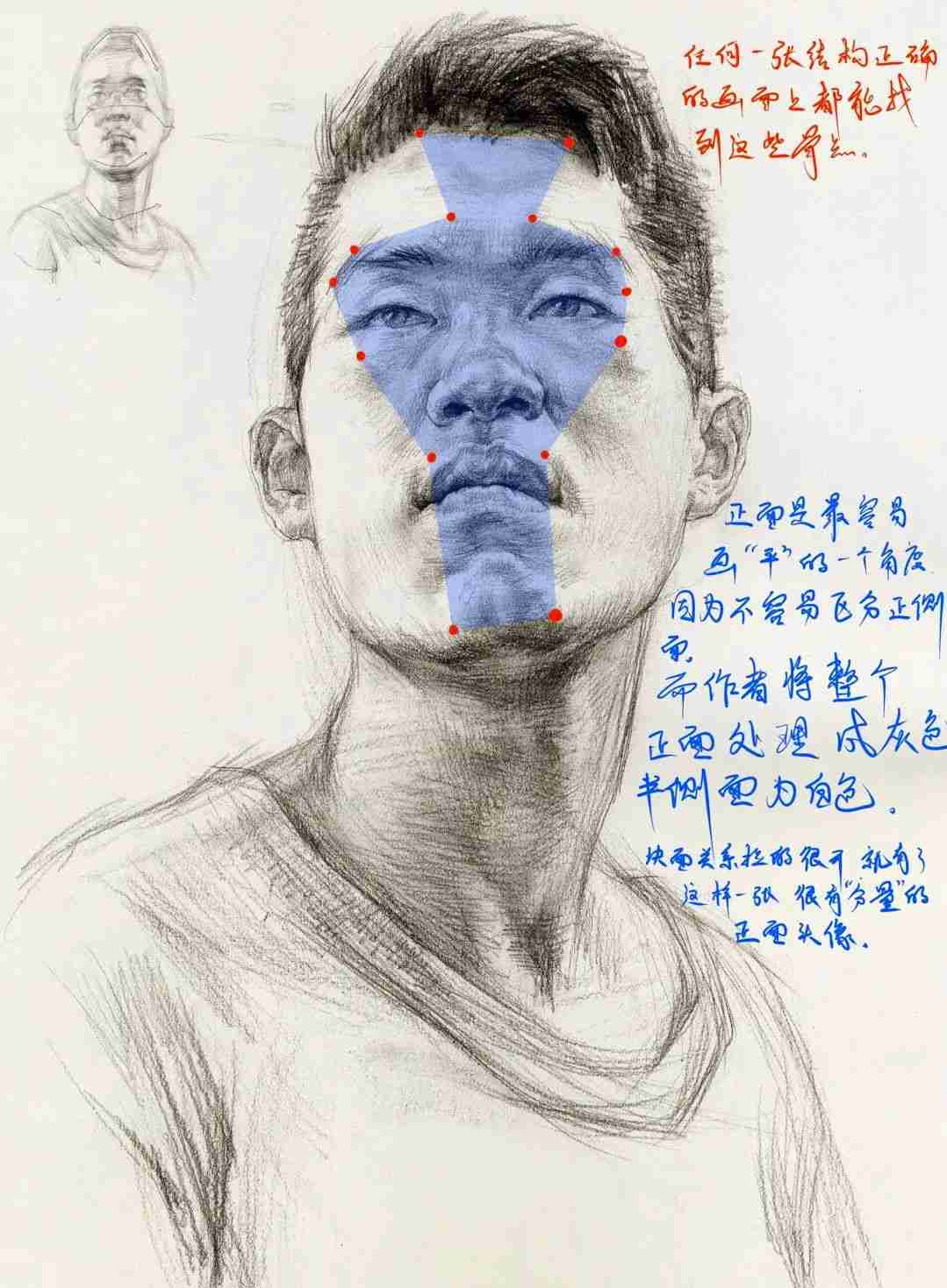 想要拿下?？妓孛桀^像高分嗎？廣州十大畫(huà)室教你技巧,11