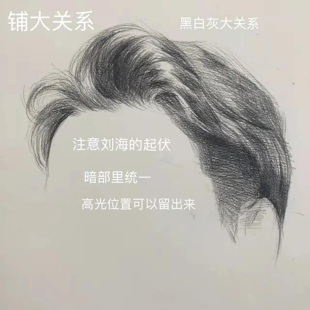 廣州聯考畫室