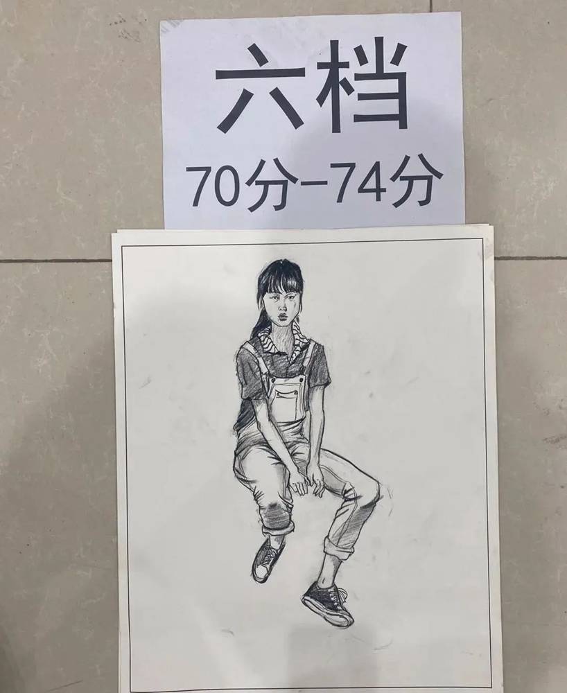最新美術聯考一模評分標準，廣州十大畫室給你實錘有圖有真相,17