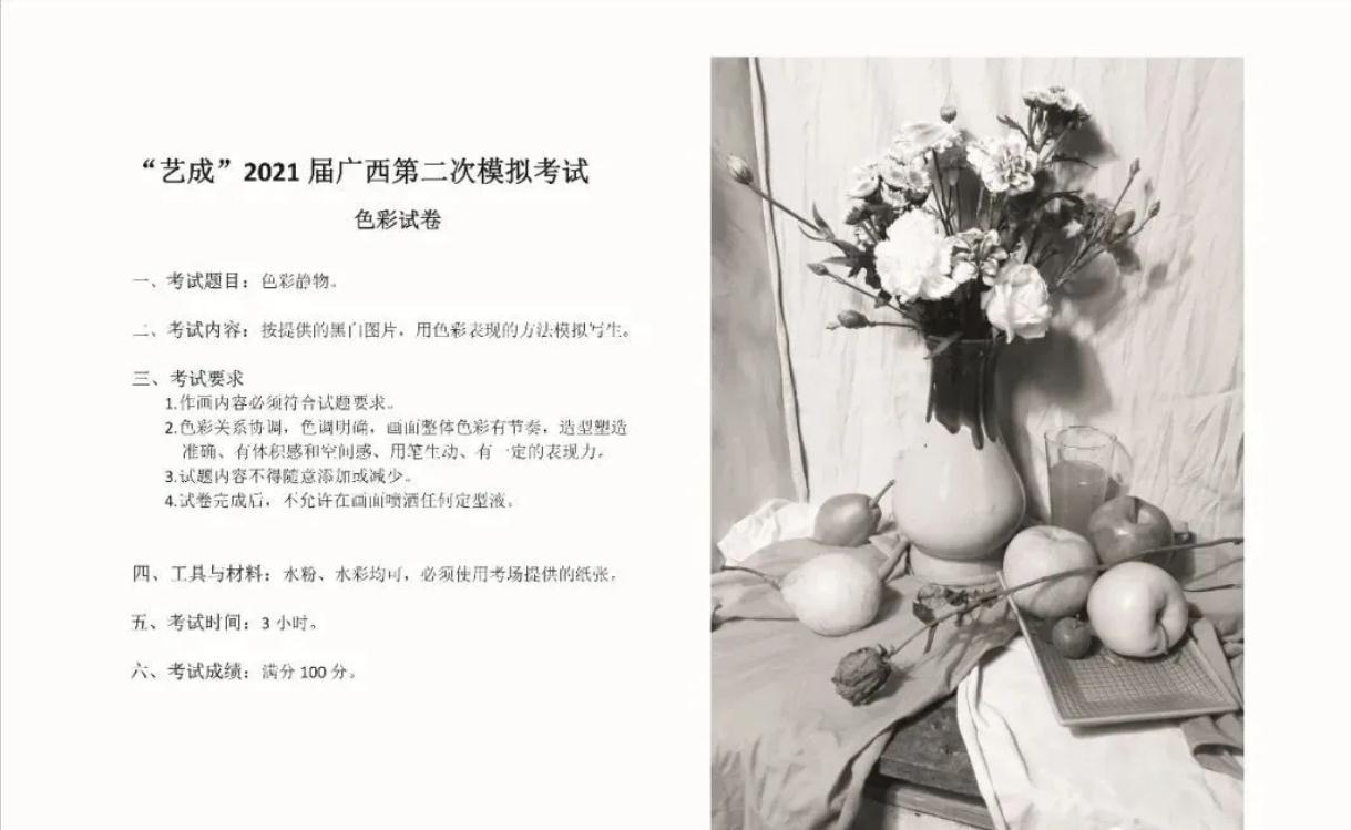 21屆廣西藝成二模高分卷發(fā)布，廣州美術高考班覺得與一模進步好大,28