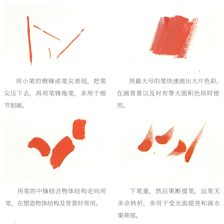 美術生這三個色彩基礎點要明白！4