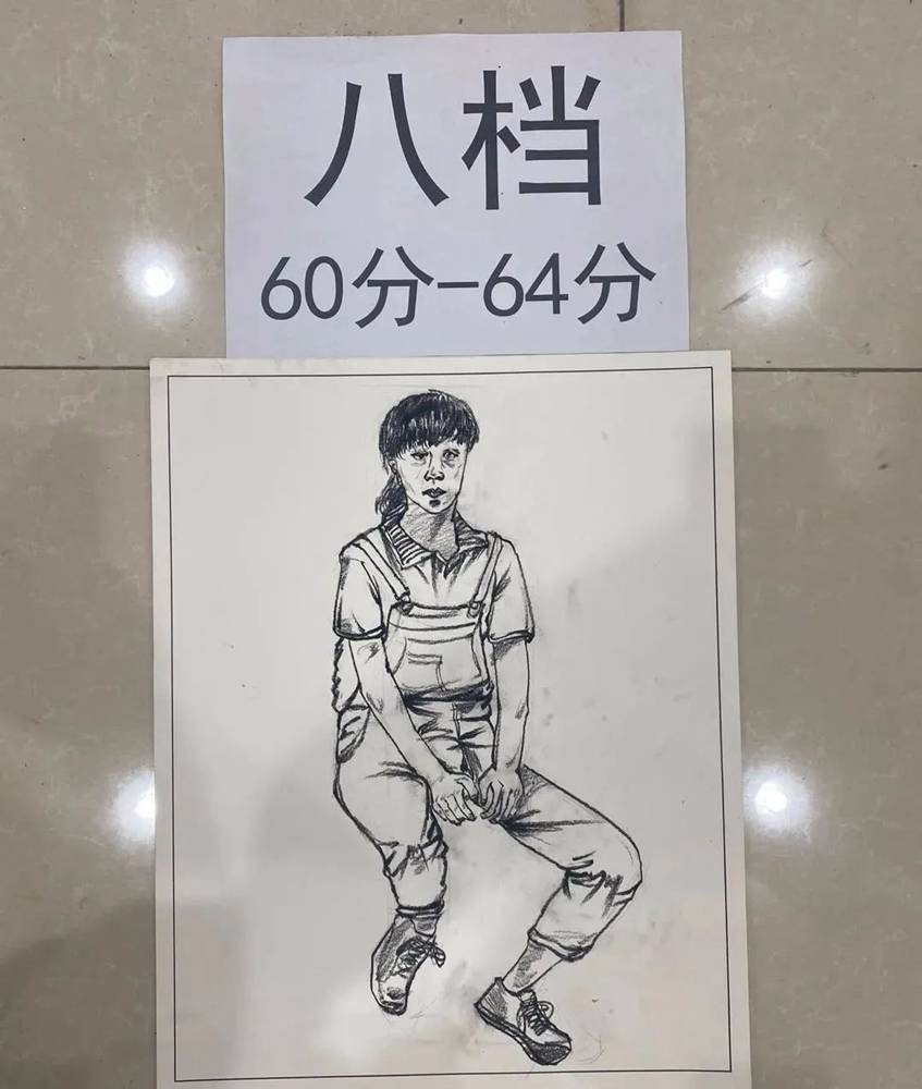 最新美術聯考一模評分標準，廣州十大畫室給你實錘有圖有真相,19