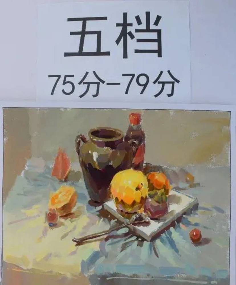 最新美術聯考一模評分標準，廣州十大畫室給你實錘有圖有真相,26