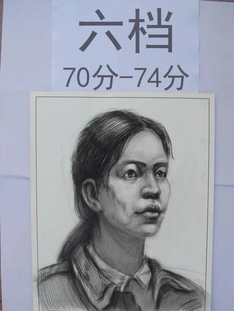 最新美術聯考一模評分標準，廣州十大畫室給你實錘有圖有真相,07