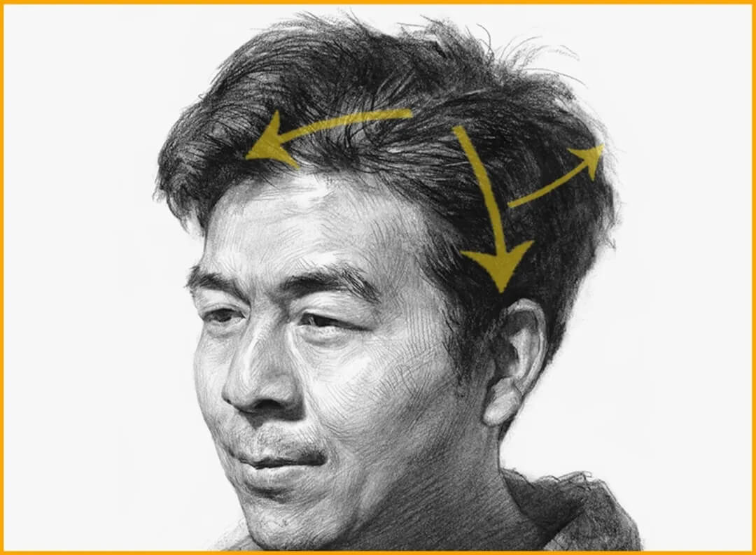 廣州聯考畫室