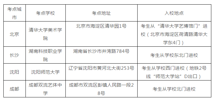 廣州畫(huà)室校考資訊：3月27日復(fù)試！清華美術(shù)學(xué)院最新發(fā)布2021年本科招生考試補(bǔ)充說(shuō)明2