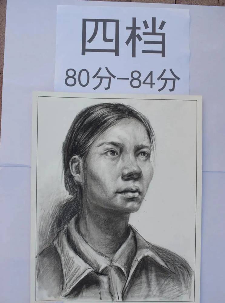 最新美術聯考一模評分標準，廣州十大畫室給你實錘有圖有真相,05