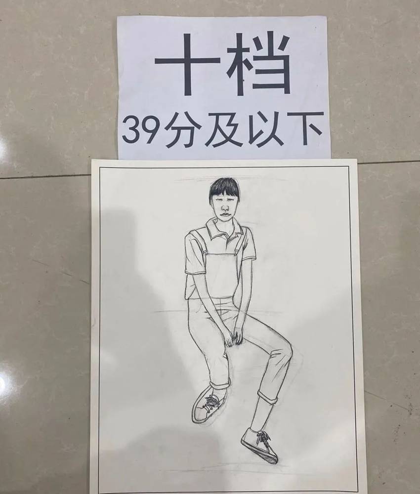 最新美術聯考一模評分標準，廣州十大畫室給你實錘有圖有真相,21