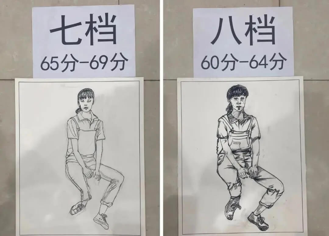 廣州畫室