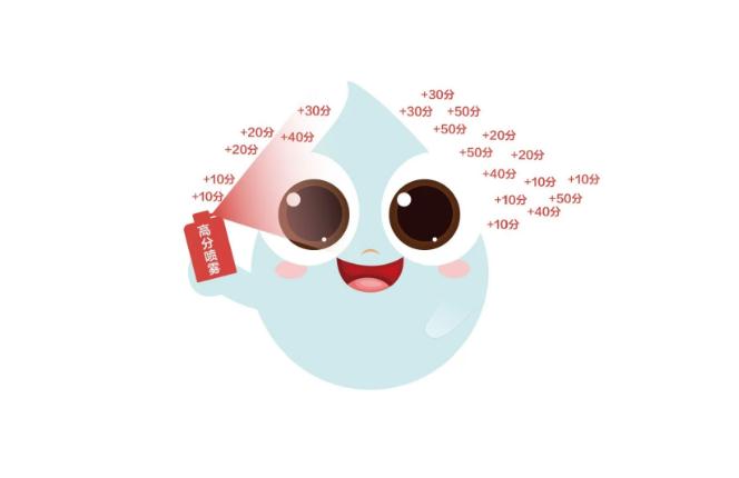 一模倒計時 | 美術生們別慌，問題不大,05