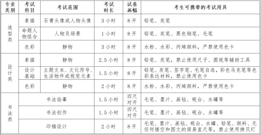 廣州畫室,廣州美術校考畫室,廣州藝考畫室,03
