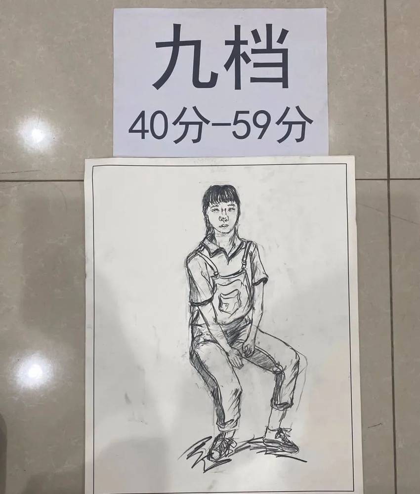 最新美術聯考一模評分標準，廣州十大畫室給你實錘有圖有真相,20