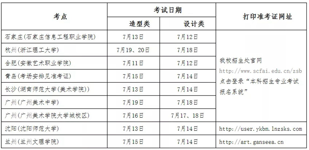 廣州畫室,廣州藝考畫室,廣州美術校考培訓,01