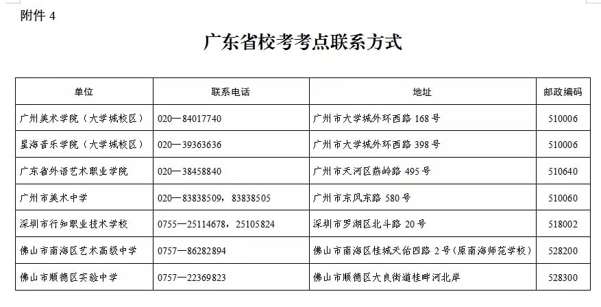 廣州聯考畫室