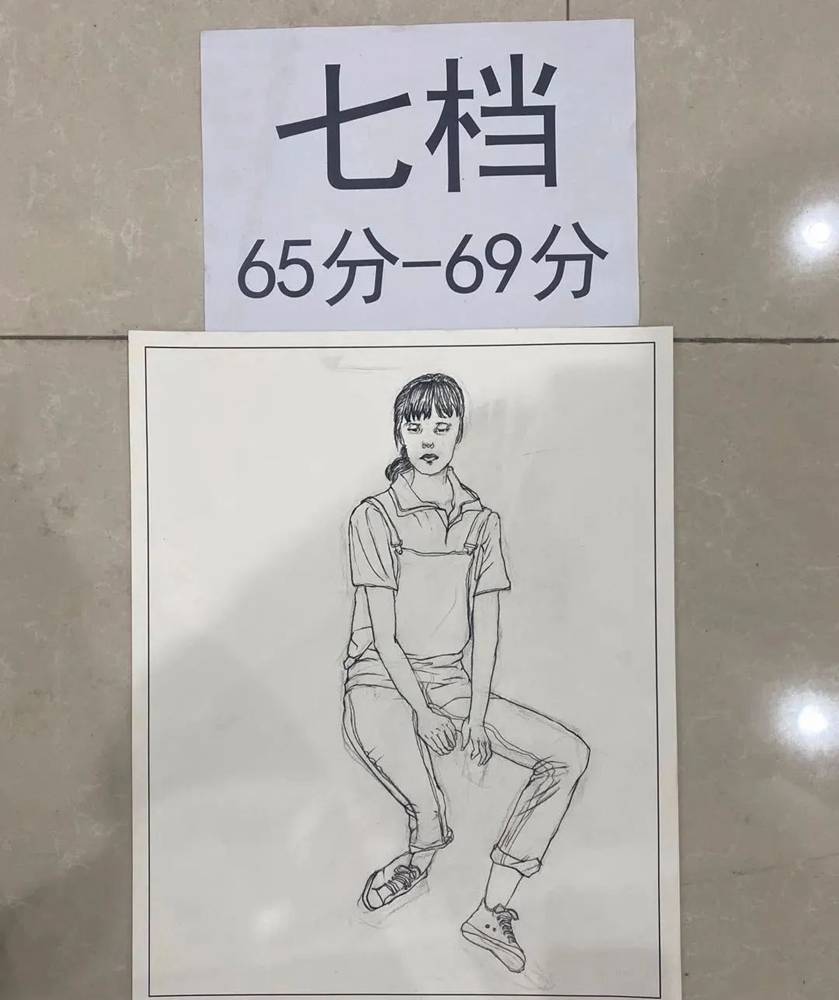 最新美術聯考一模評分標準，廣州十大畫室給你實錘有圖有真相,18