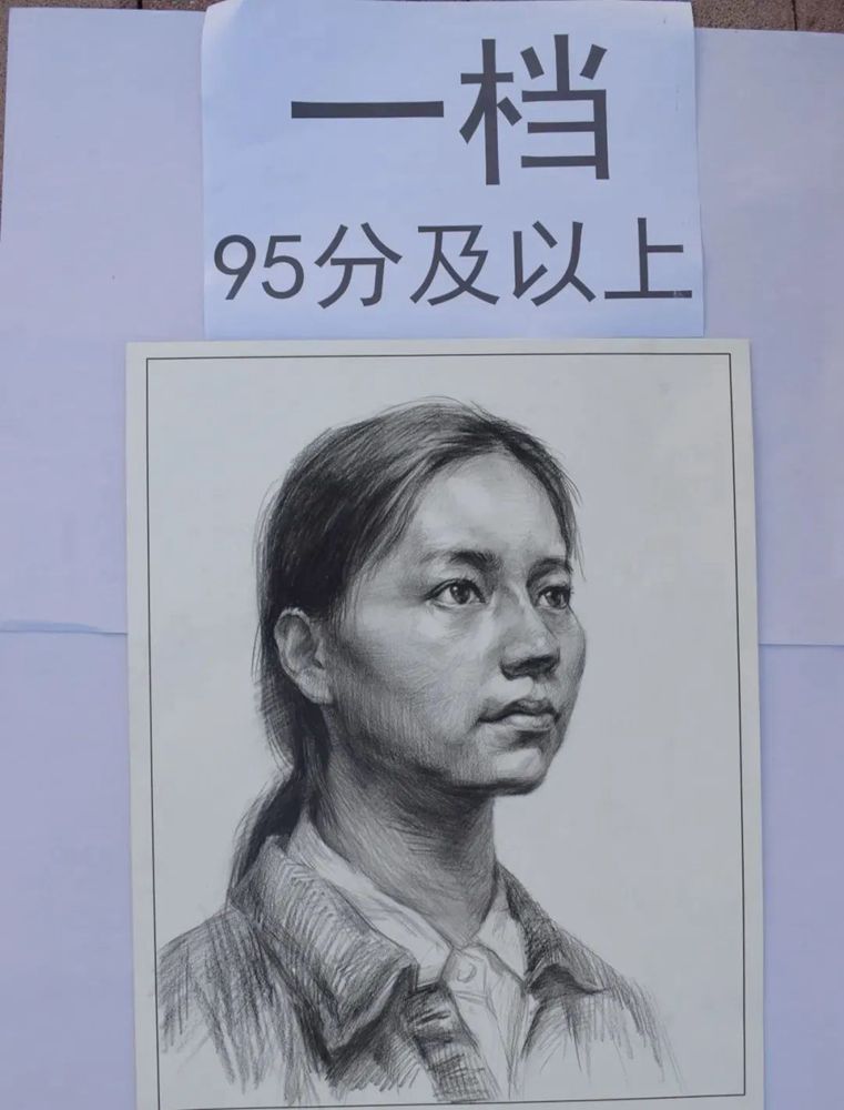最新美術聯考一模評分標準，廣州十大畫室給你實錘有圖有真相,02