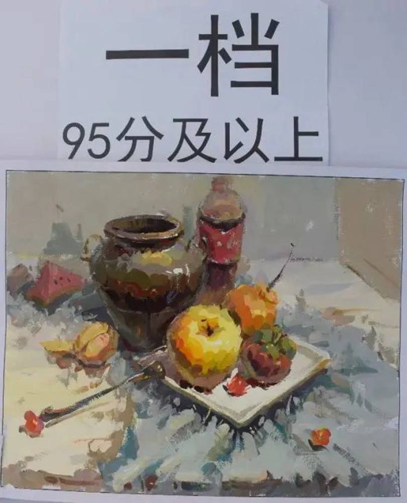 最新美術聯考一模評分標準，廣州十大畫室給你實錘有圖有真相,22