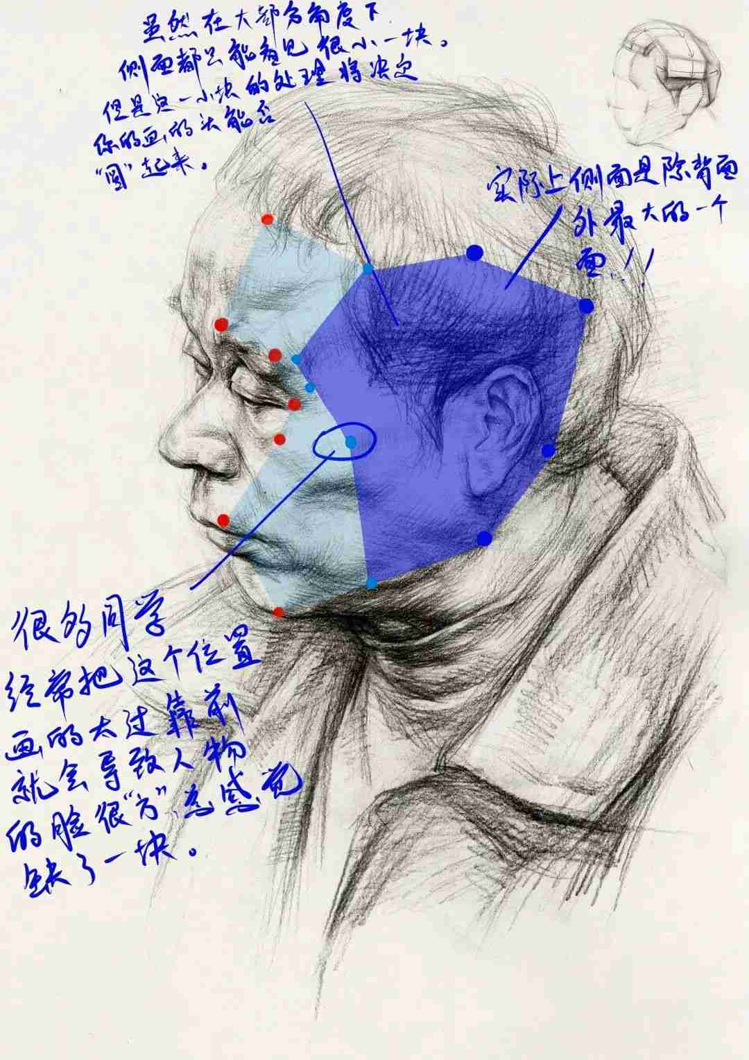 想要拿下校考素描頭像高分嗎？廣州十大畫(huà)室教你技巧,21