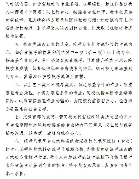 廣州聯考畫室