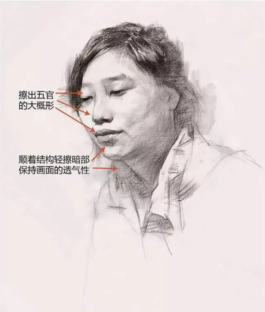 【廣州畫室基礎(chǔ)鞏固】女青年頭像素描拿分點(diǎn)歸納,09