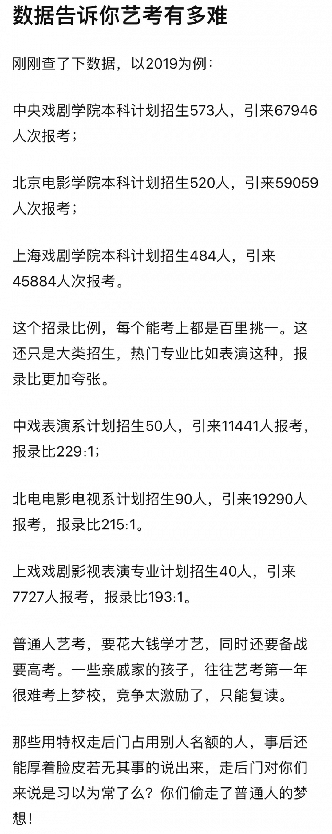 藝考真的有那么難嗎？為什么總有人認(rèn)為藝考是捷徑？1
