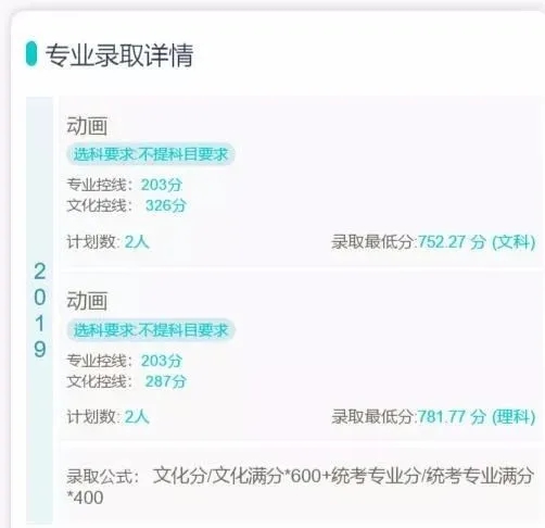 廣州藝考畫室匯總｜哪些211、985工程學(xué)校開設(shè)了藝術(shù)類專業(yè),02