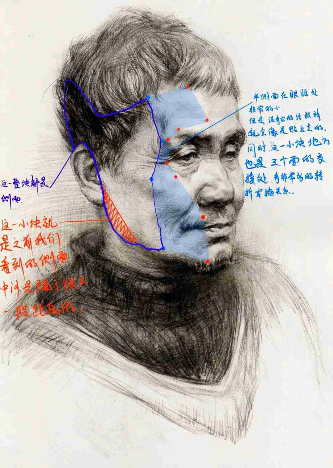 想要拿下校考素描頭像高分嗎？廣州十大畫(huà)室教你技巧,19