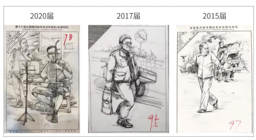 廣州十大畫室告訴你美術聯考/統考，到底喜歡哪種畫風,4