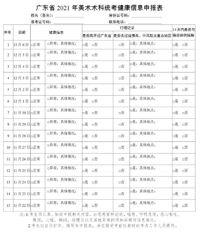 廣東2021年美術統考防疫工作指引！廣州美術畫室提醒美術生必看