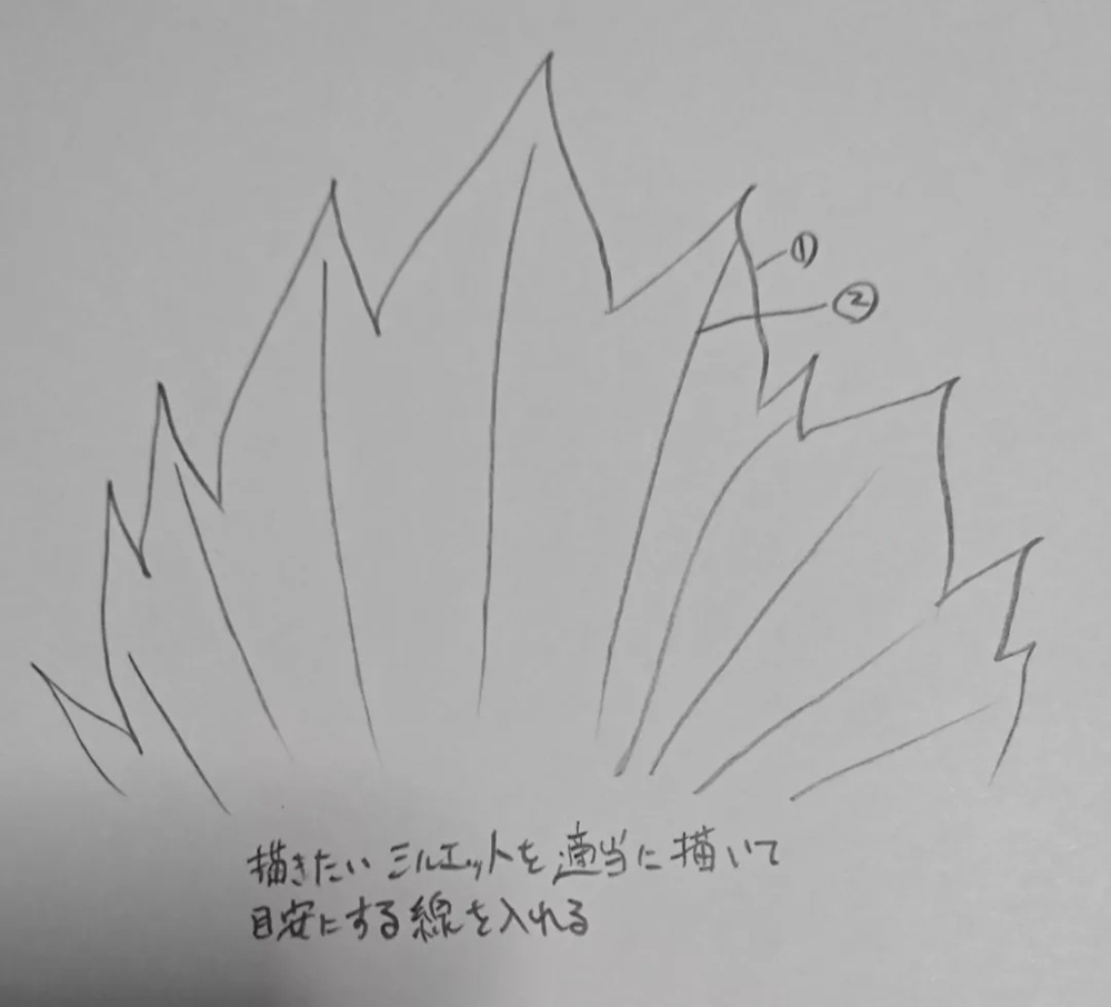 廣州畫室排名前十畫室整理超簡單繪畫技巧，作者是認真的么,32