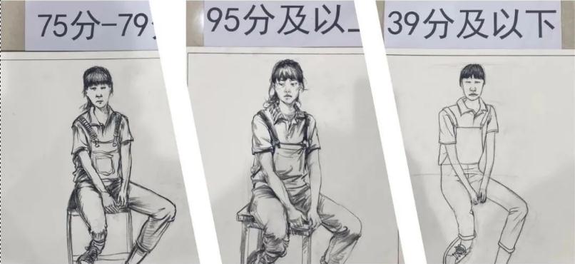 最新美術聯考一模評分標準，廣州十大畫室給你實錘有圖有真相,01