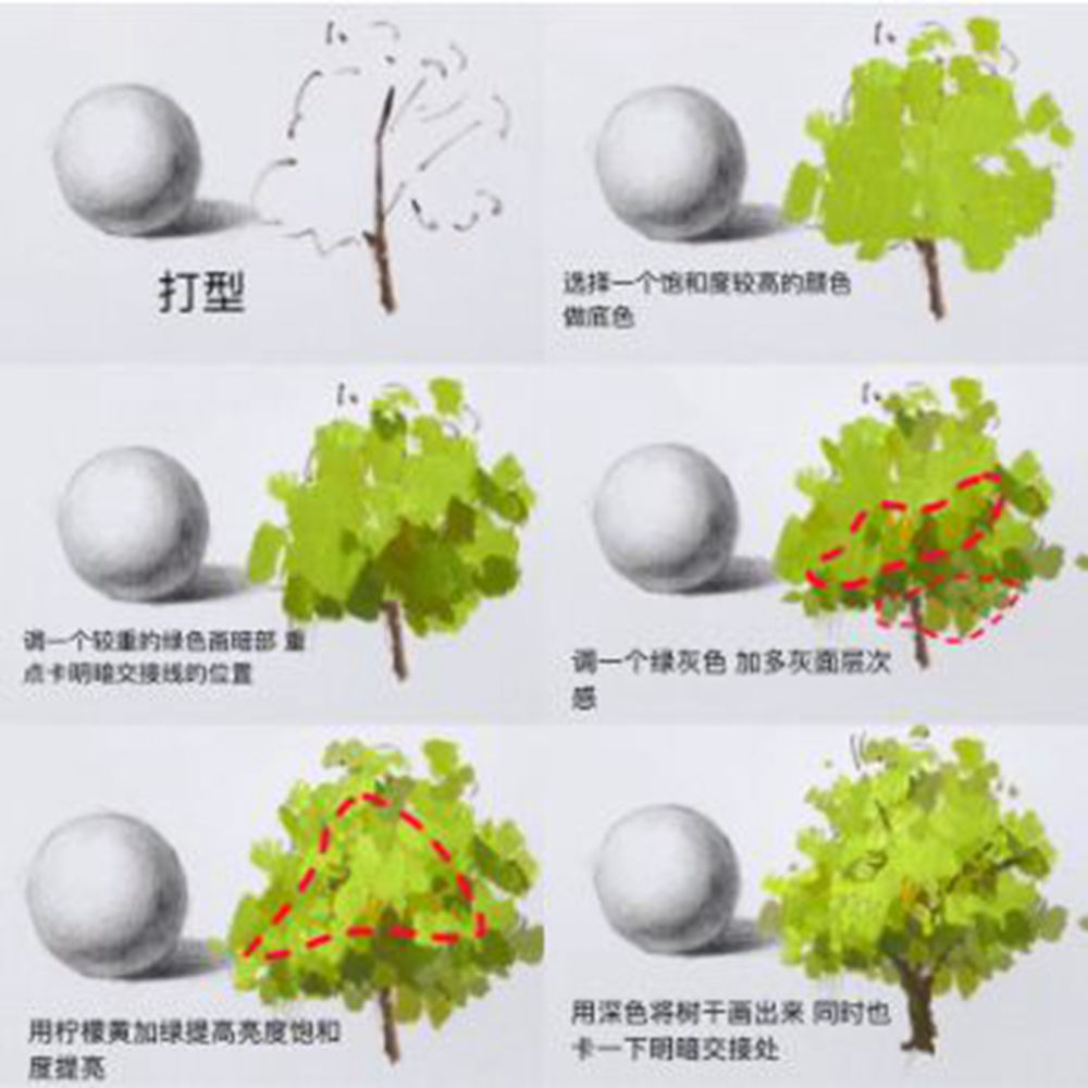 廣州畫室.廣州色彩培訓(xùn)畫室,廣州色彩畫室,33