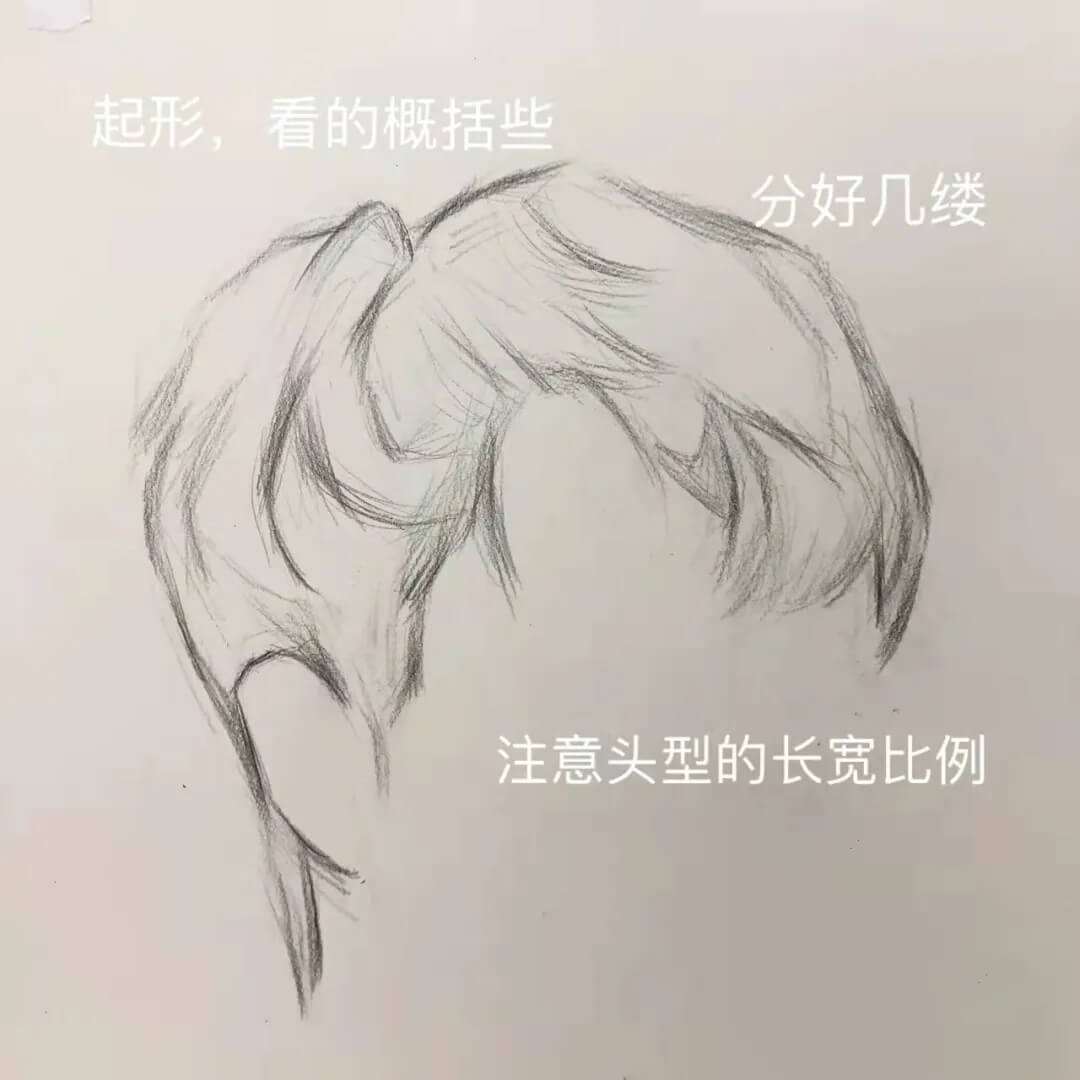 廣州聯考畫室