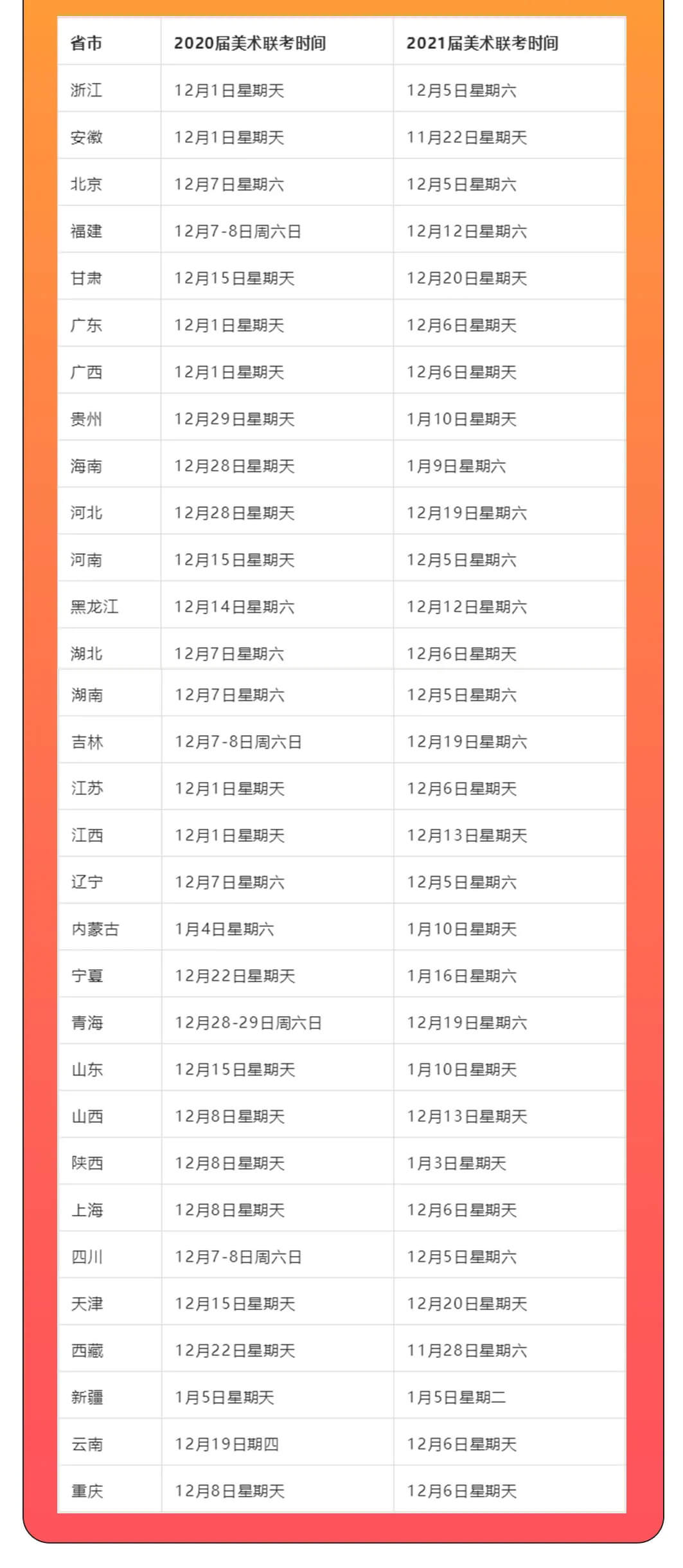 廣州畫室
