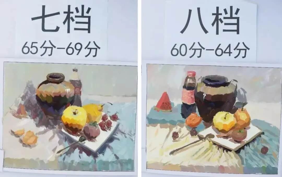 廣州畫室