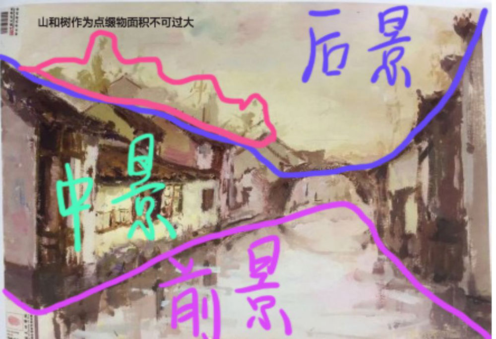 廣州畫室.廣州色彩培訓(xùn)畫室,廣州色彩畫室,18