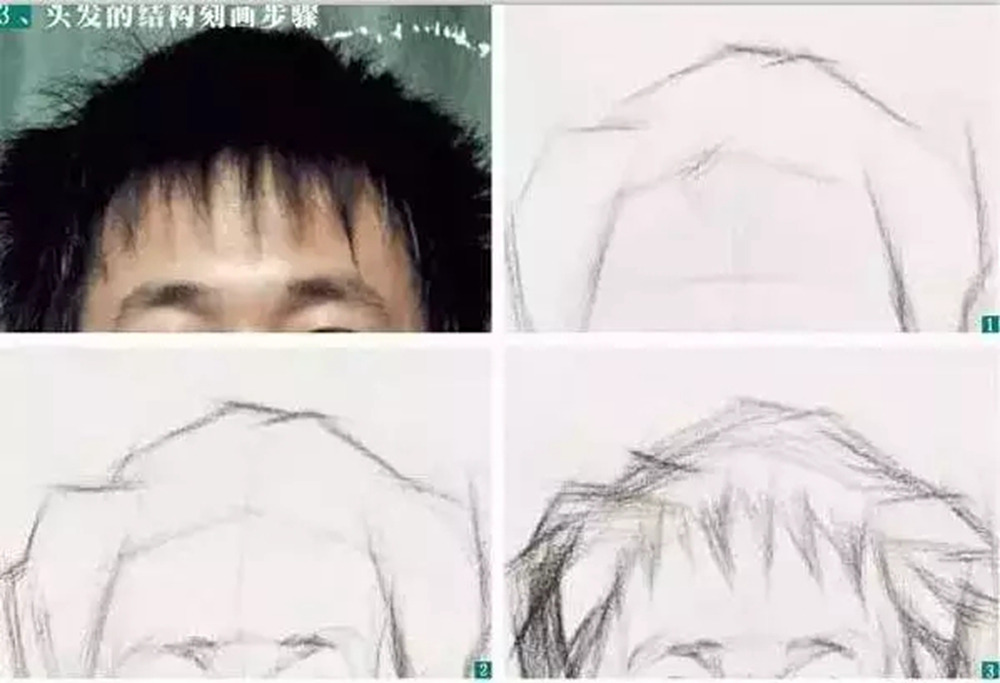 廣州圍墻畫室,廣州圍墻美術培訓中心,廣州素描培訓,05