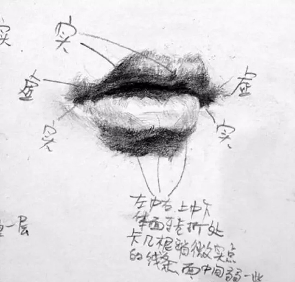 廣州藝考畫室,廣州素描畫室,廣州畫室素描培訓,53