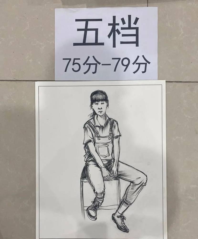 最新美術聯考一模評分標準，廣州十大畫室給你實錘有圖有真相,16