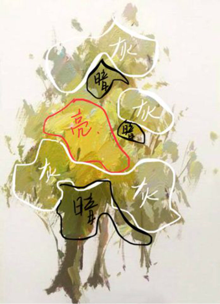 廣州畫室.廣州色彩培訓(xùn)畫室,廣州色彩畫室,32