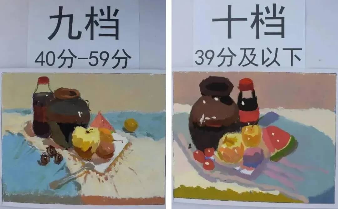 廣州畫室