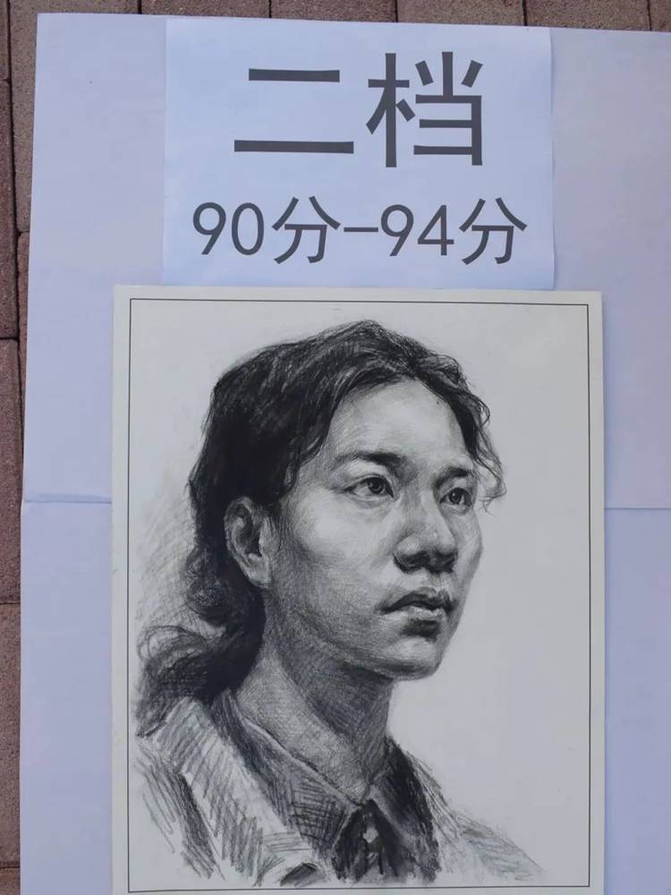 最新美術聯考一模評分標準，廣州十大畫室給你實錘有圖有真相,03