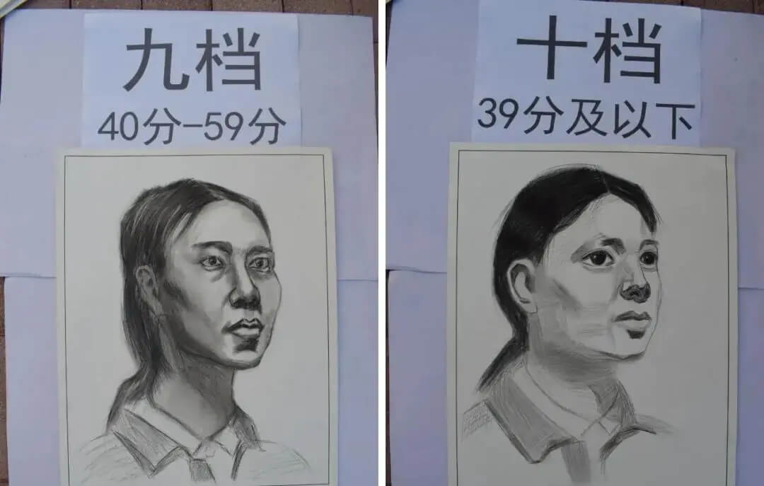 廣州畫室